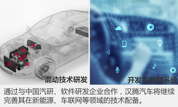 漢騰斥資百億元建二期工廠，產(chǎn)能翻倍并深化軟件開(kāi)發(fā)布局